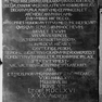 Inschriftentafel vom Epitaph für Kaspar Georg von Hegnenberg